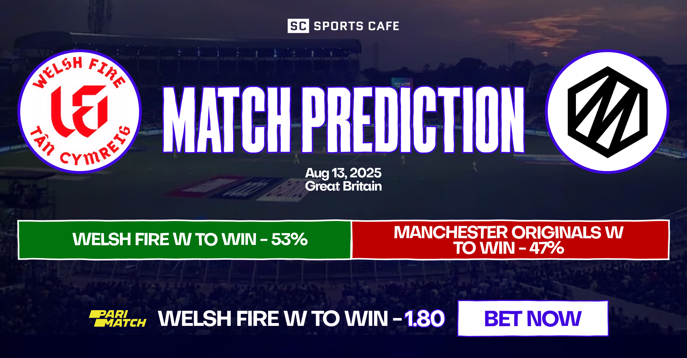 Welsh Fire-W vs Manchester Originals-W